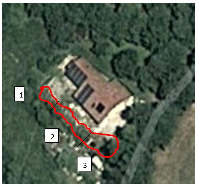 problemi con sito riproduttivo di anfibi in giardino